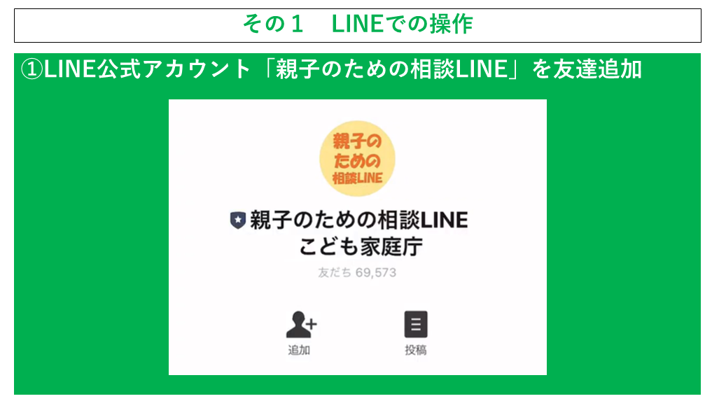 LINE相談の流れ　その1　LINE上での操作